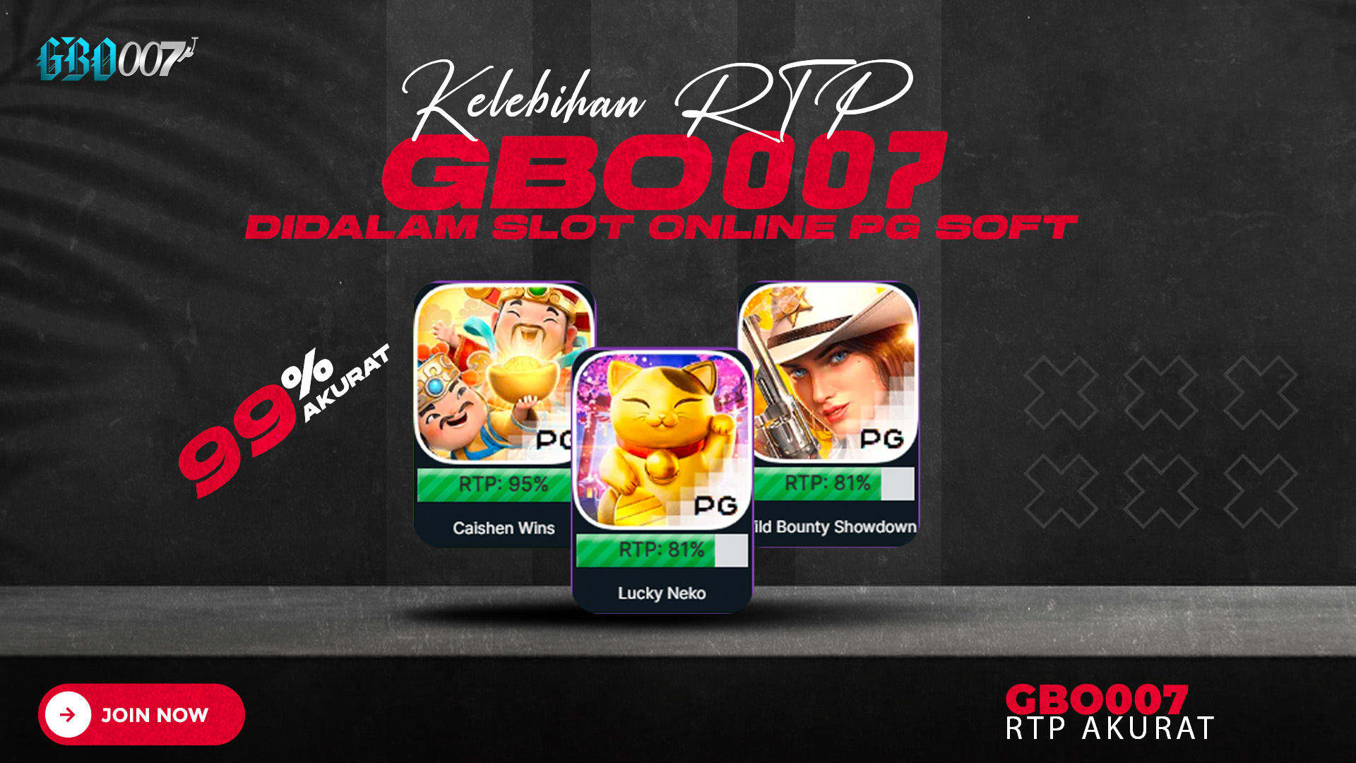 Pahami Kelebihan RTP Gbo007 Didalam Slot Online PG Soft